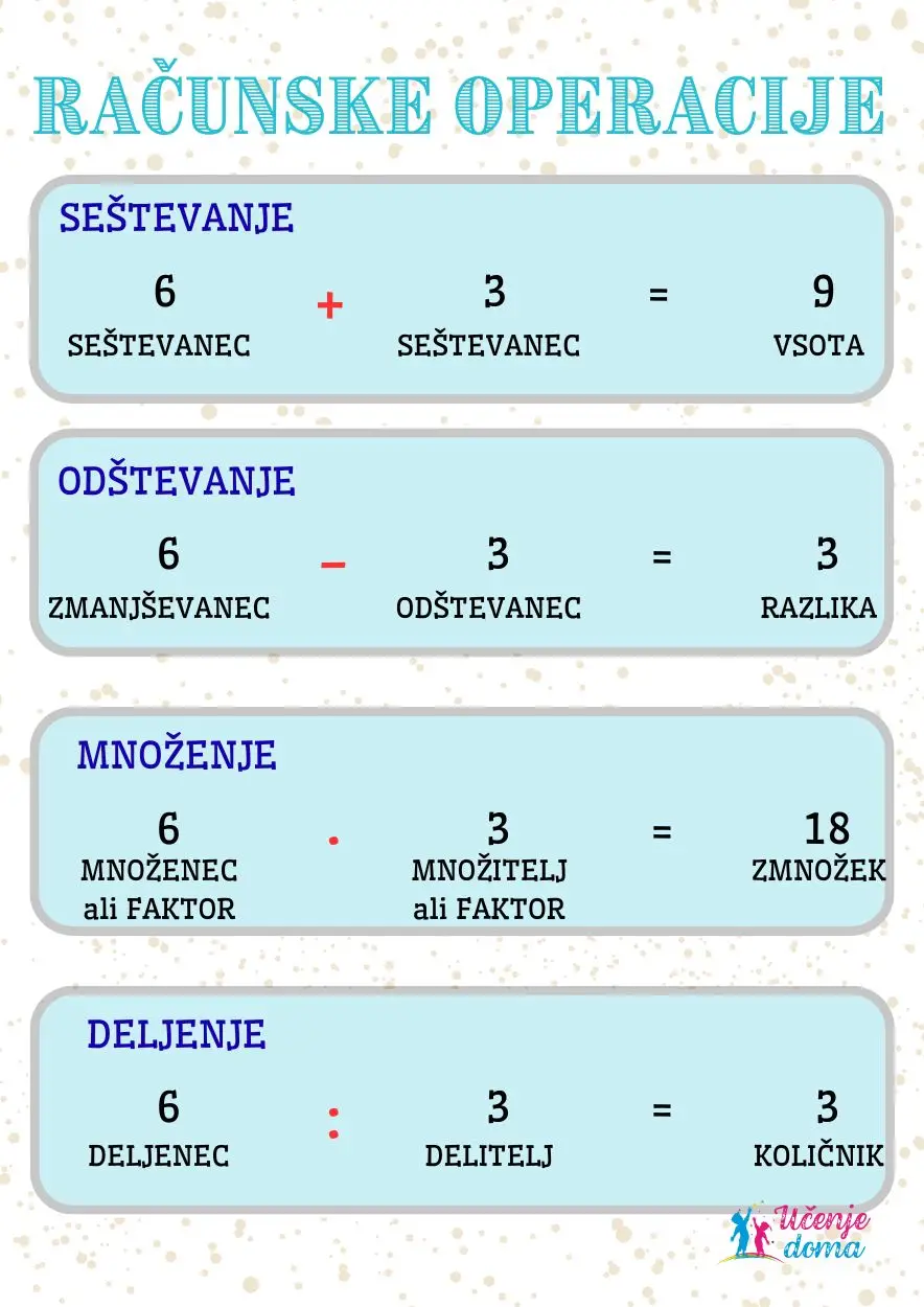 Osnovne Racunske Operacije 3