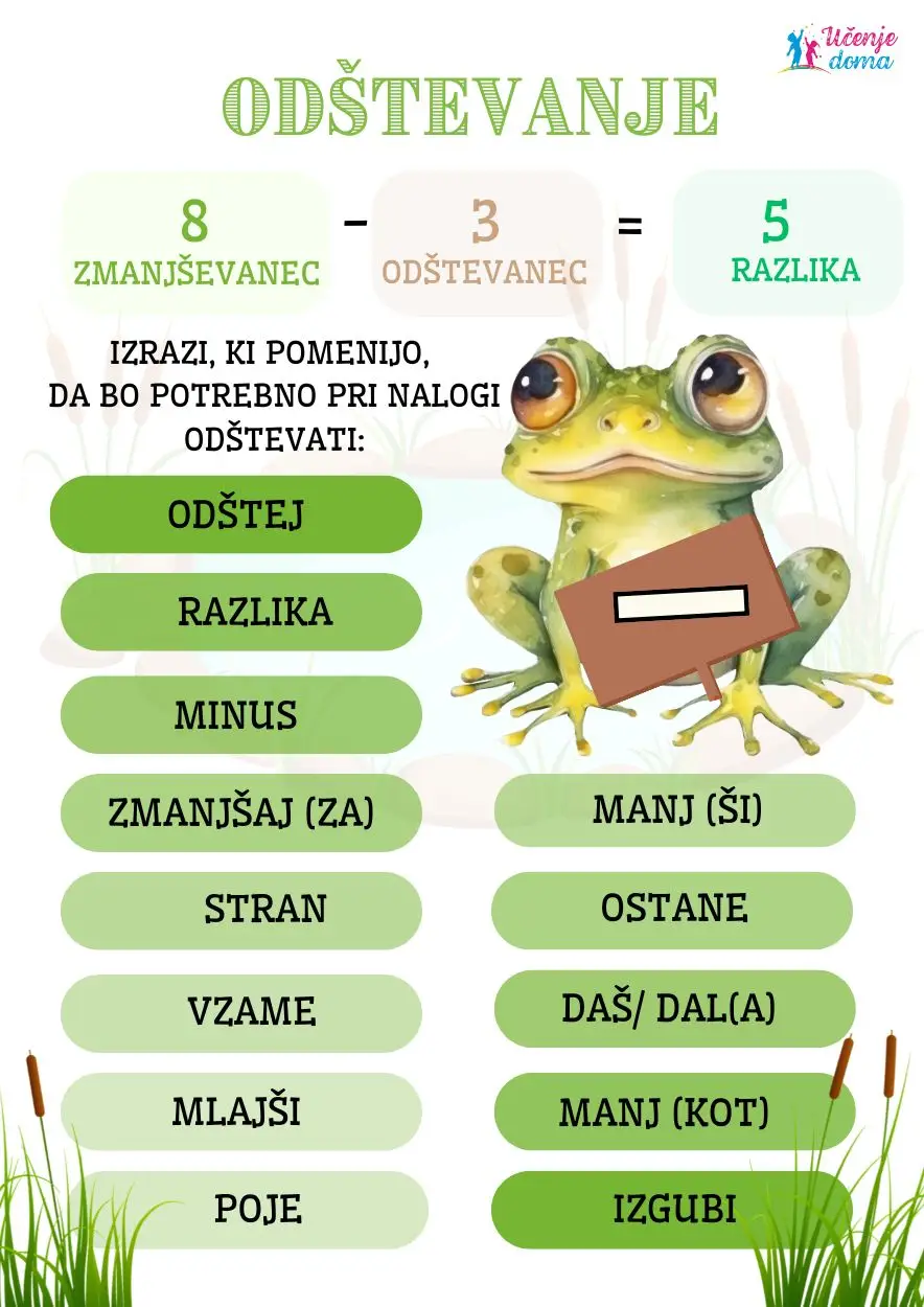 Osnovne Racunske Operacije 5